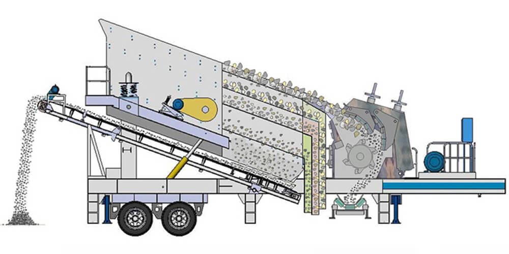 mobile impact crusher.jpg