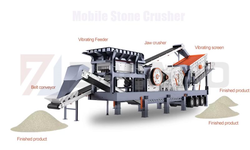 mobile crusher plant.jpg mobile crusher plant.jpg